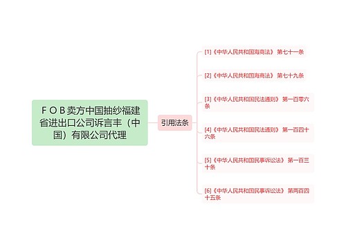FOB卖方中国抽纱福建省进出口公司诉言丰(中国)有限公司代理 FOB卖方中国抽纱福建省进出口公司诉言丰(中国)有限公司代理