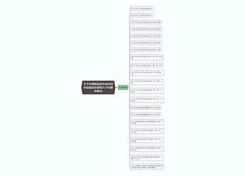 关于处理商品房买卖合同纠纷案应注意的几个问题的意见