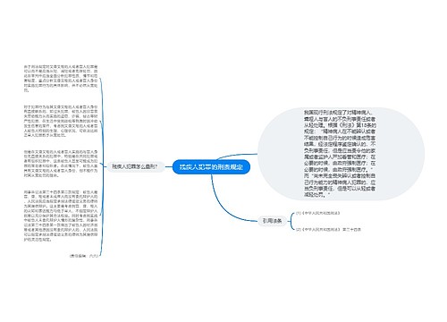 残疾人犯罪的刑责规定