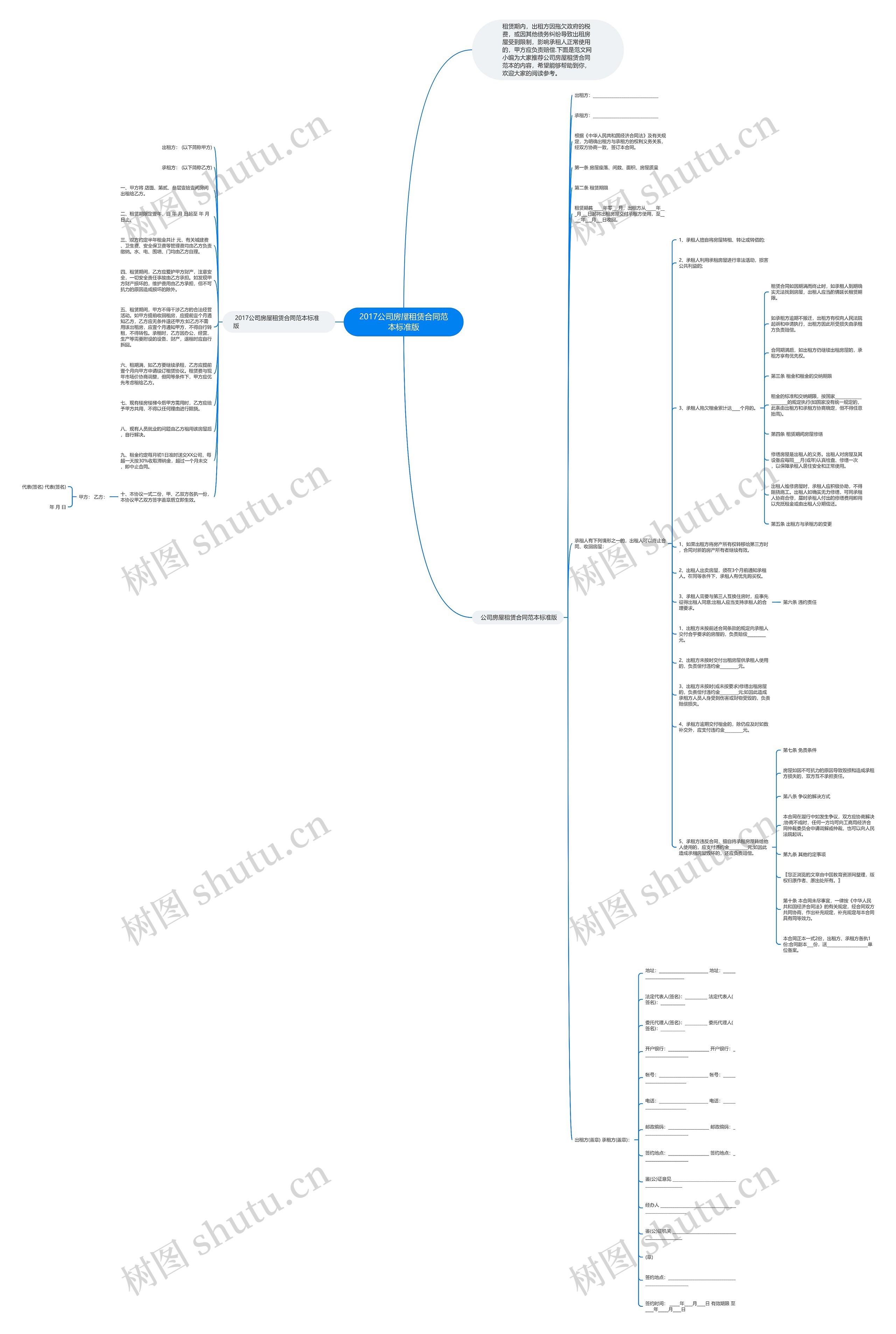 2017公司房屋租赁合同范本标准版 2017公司房屋租赁合同范本标准版