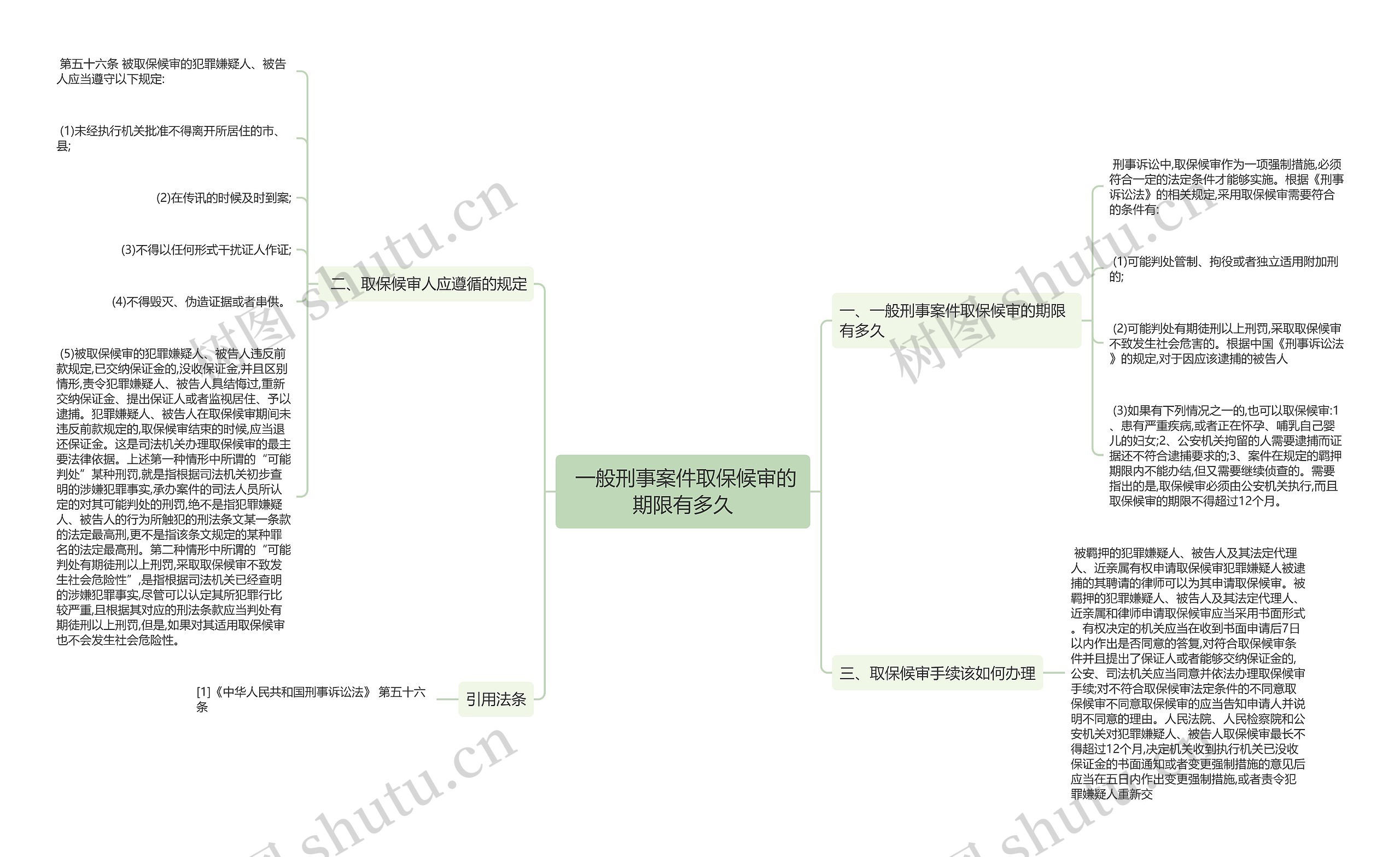  一般刑事案件取保候审的期限有多久思维导图