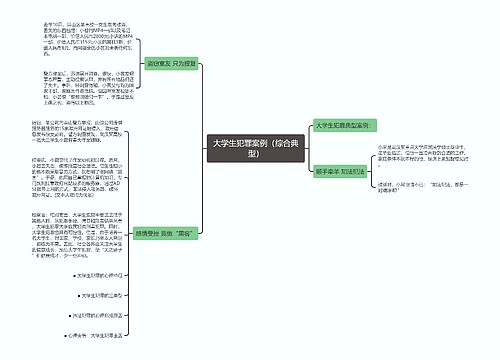 大学生犯罪案例（综合典型）