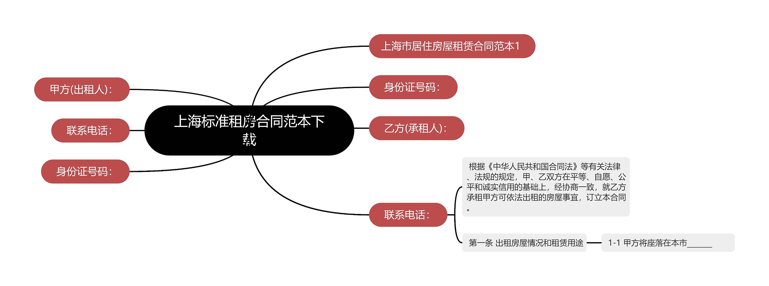 上海标准租房合同范本下载