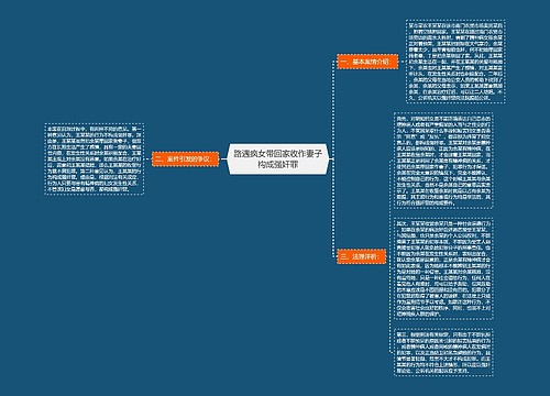 路遇疯女带回家收作妻子构成强奸罪