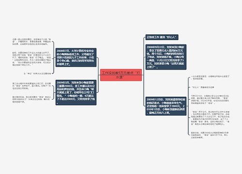 工作没找着9万元差点“打水漂”