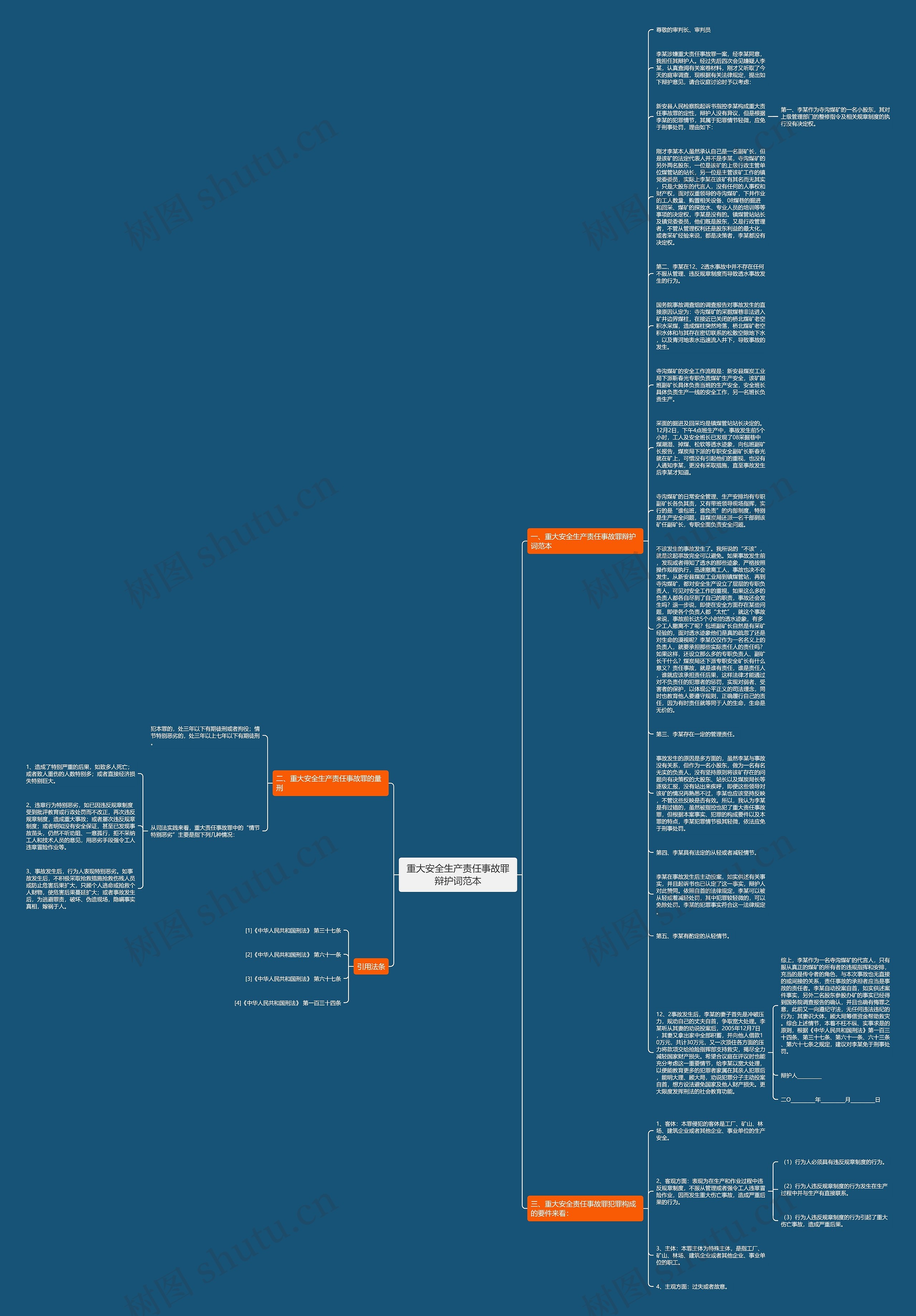 重大安全生产责任事故罪辩护词范本思维导图