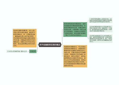 关于金融职务犯罪的概念