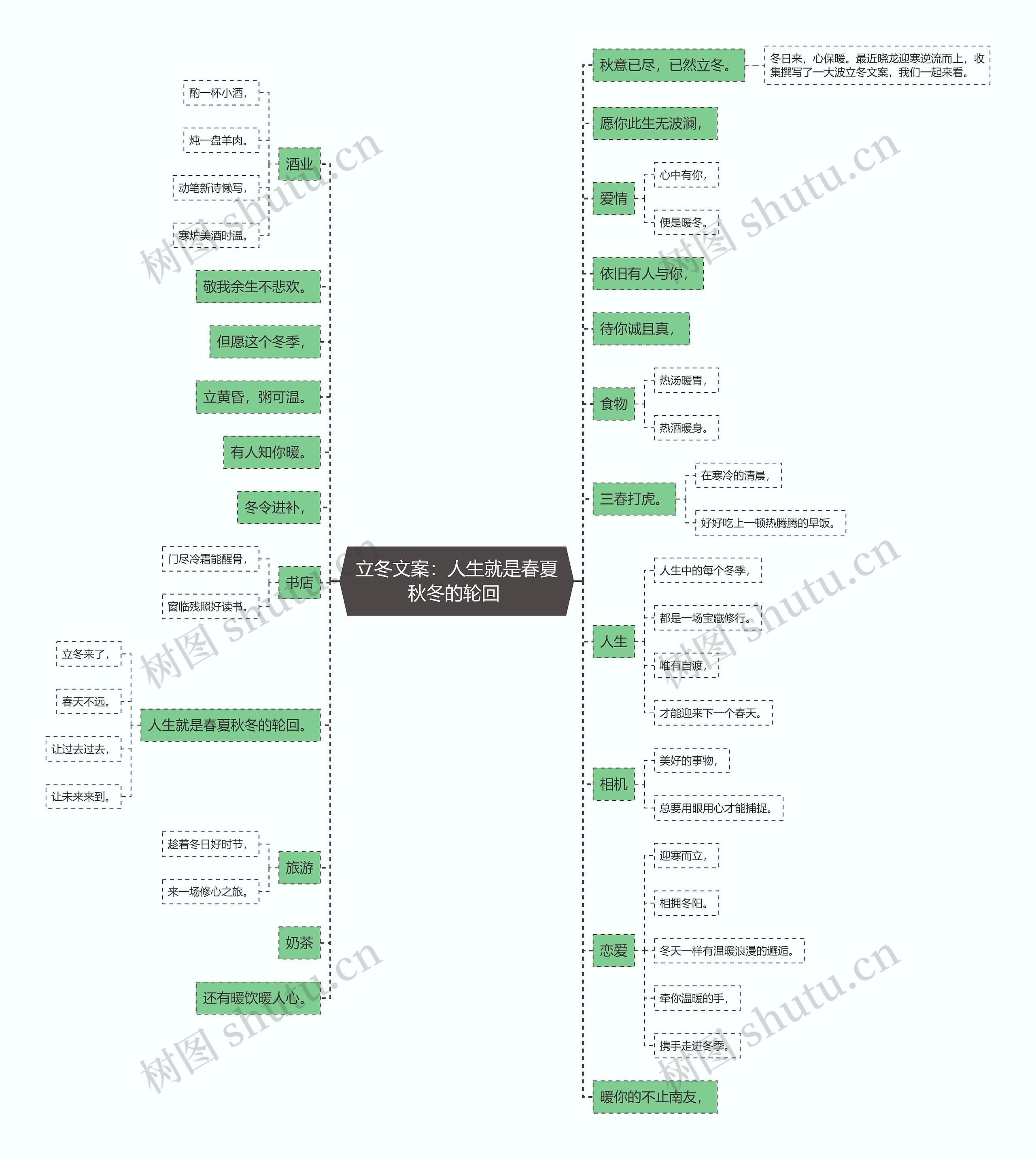 立冬文案：人生就是春夏秋冬的轮回 