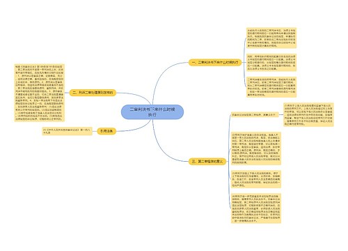 二审判决书下来什么时候执行