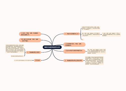 贩卖半成品毒品怎么判