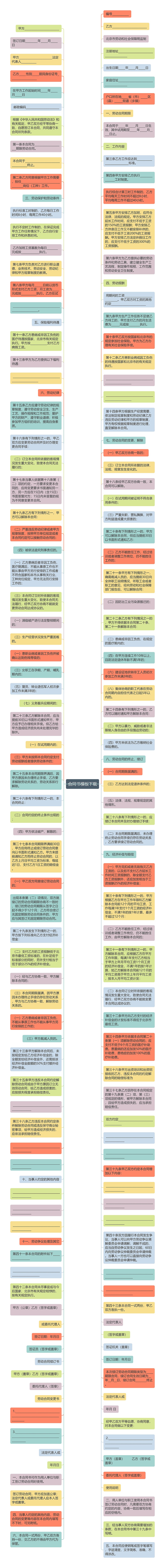 合同书模板下载