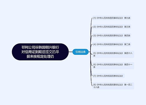 邗利公司诉韩国朝兴银行对信用证到期后提交的单据未按规定处理仍