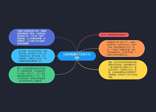 欠薪仲裁通知下发觅不见老板