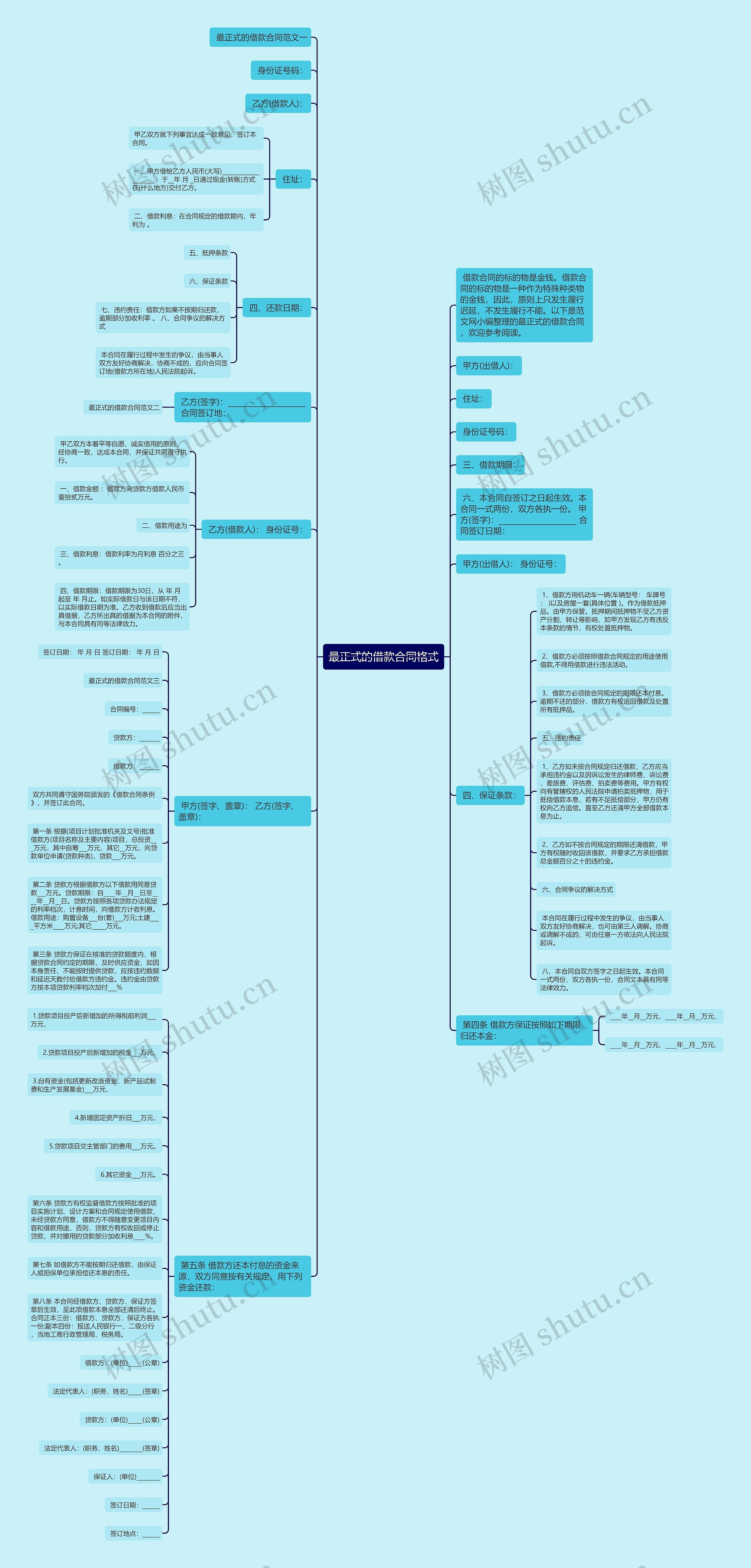 最正式的借款合同格式 最正式的借款合同格式