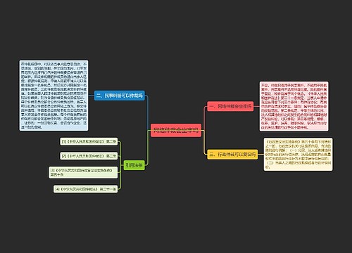 网络仲裁会坐牢吗