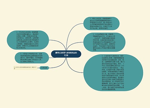 挪用公款罪与拆借资金的区别