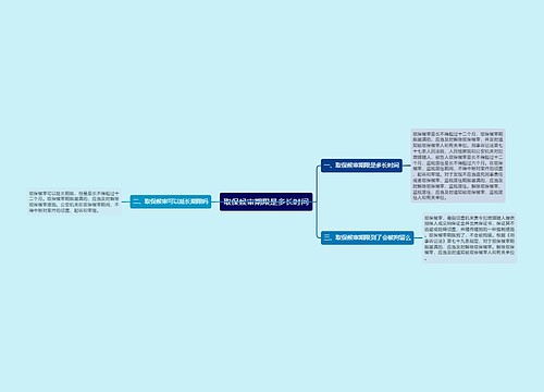 取保候审期限是多长时间