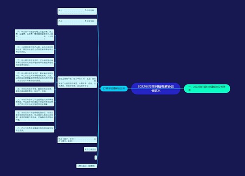 2022年打架纠纷调解协议书范本