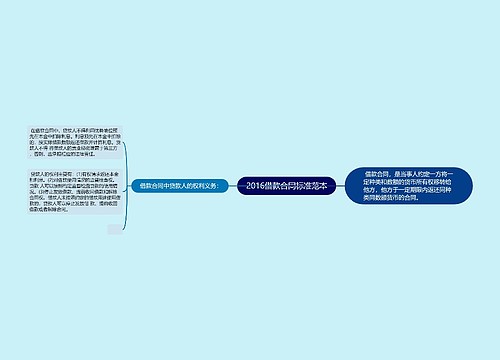 2016借款合同标准范本