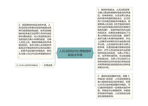 人民法院如何处理撤销仲裁裁决申请