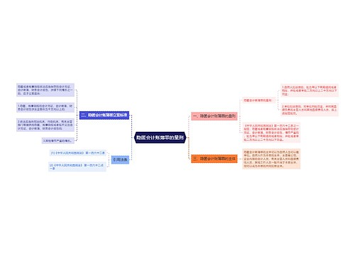 隐匿会计账簿罪的量刑