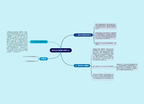 挂失止付的效力是什么