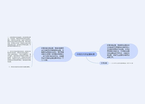 仲裁的内部监督制度