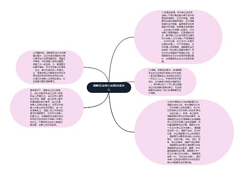 调解劳动争议的程序是什么