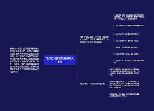 可先行拘留的犯罪嫌疑人类型