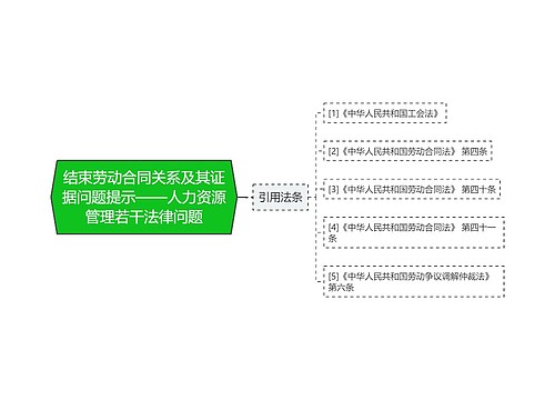 结束劳动合同关系及其证据问题提示——人力资源管理若干法律问题