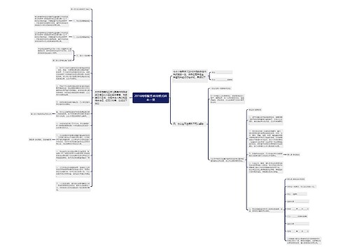 2016网络服务合同格式样本一览 2016网络服务合同格式样本一览