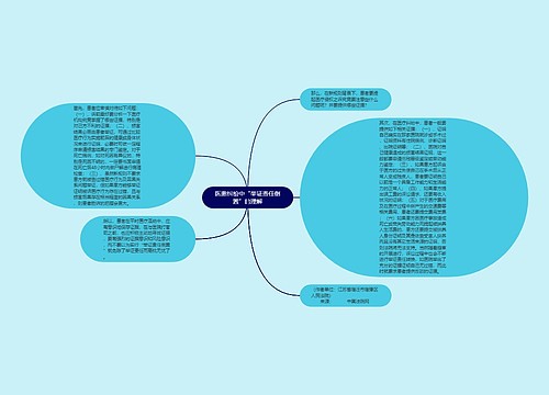 医患纠纷中“举证责任倒置”的理解