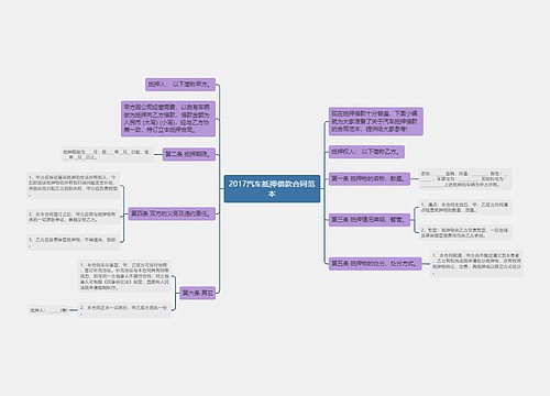 2017汽车抵押借款合同范本