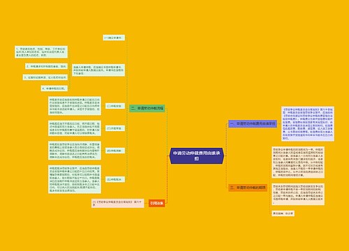 申请劳动仲裁费用由谁承担