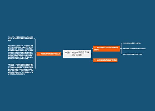 审查批捕应当讯问犯罪嫌疑人的情形