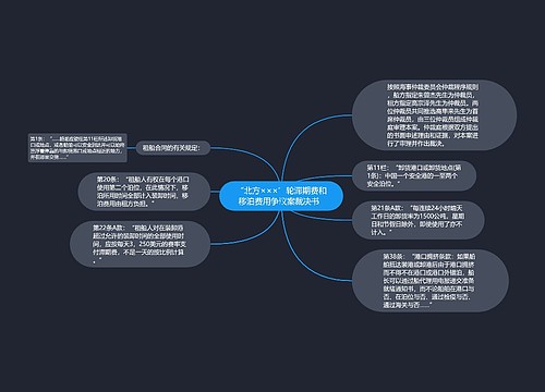 “北方×××”轮滞期费和移泊费用争议案裁决书  