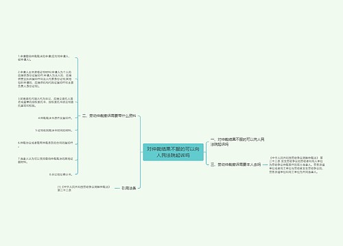 对仲裁结果不服的可以向人民法院起诉吗