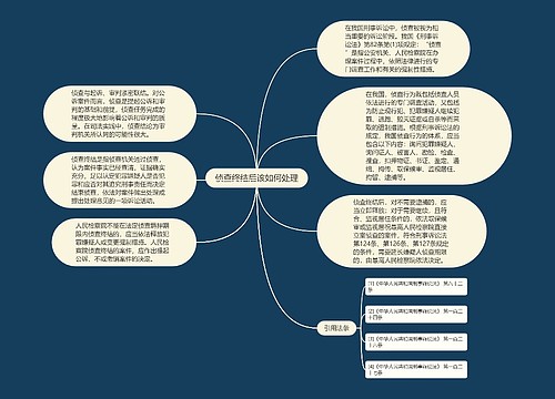 侦查终结后该如何处理