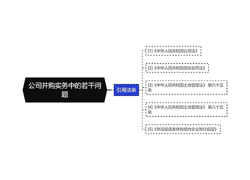 公司并购实务中的若干问题