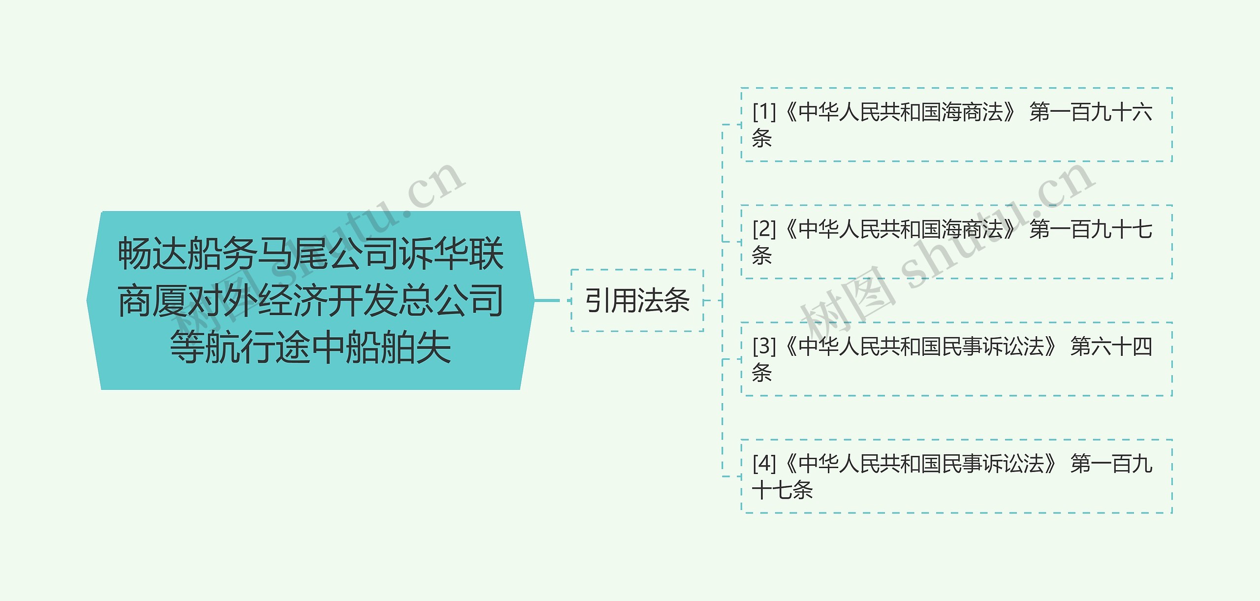 畅达船务马尾公司诉华联商厦对外经济开发总公司等航行途中船舶失