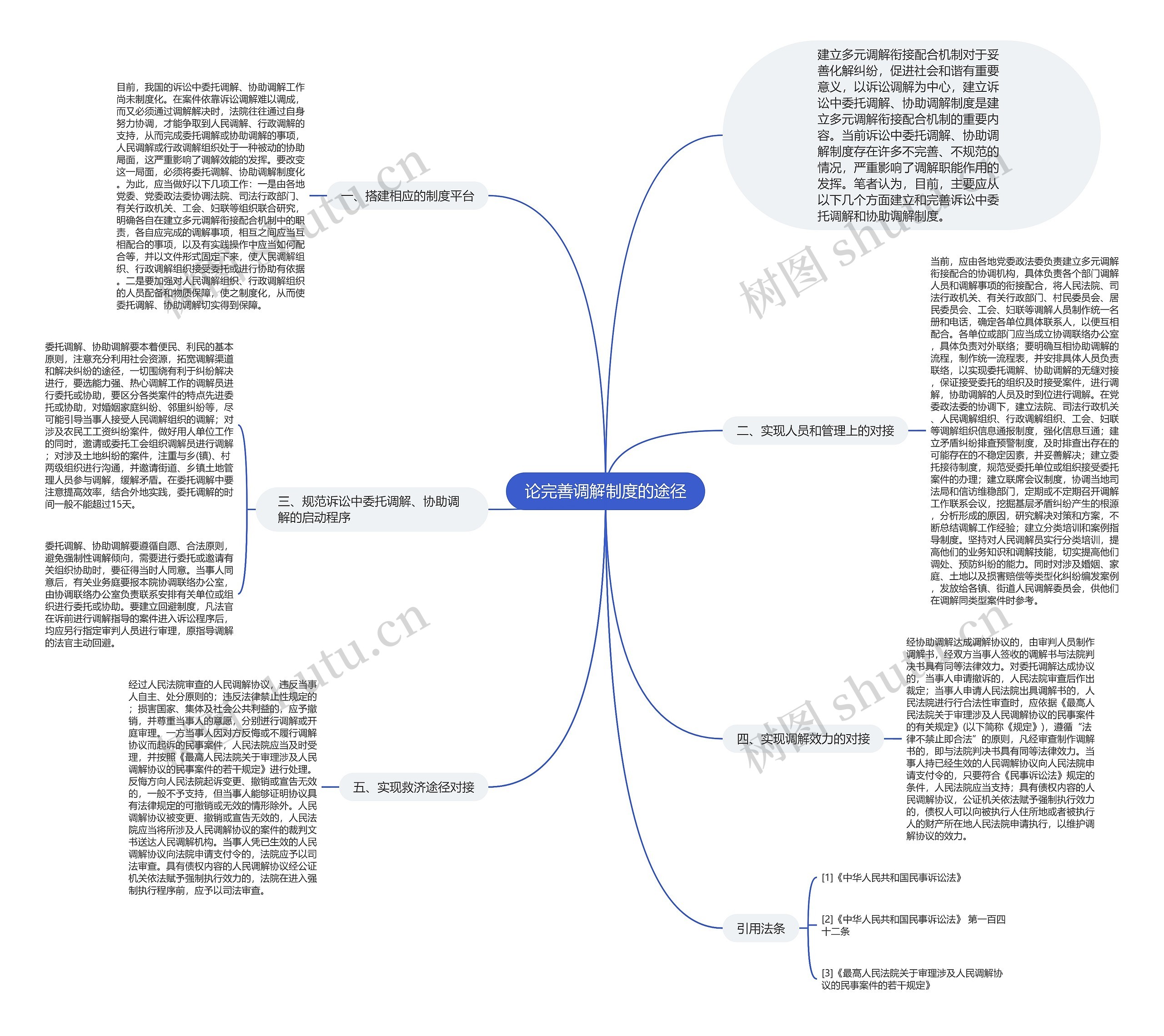 论完善调解制度的途径 论完善调解制度的途径