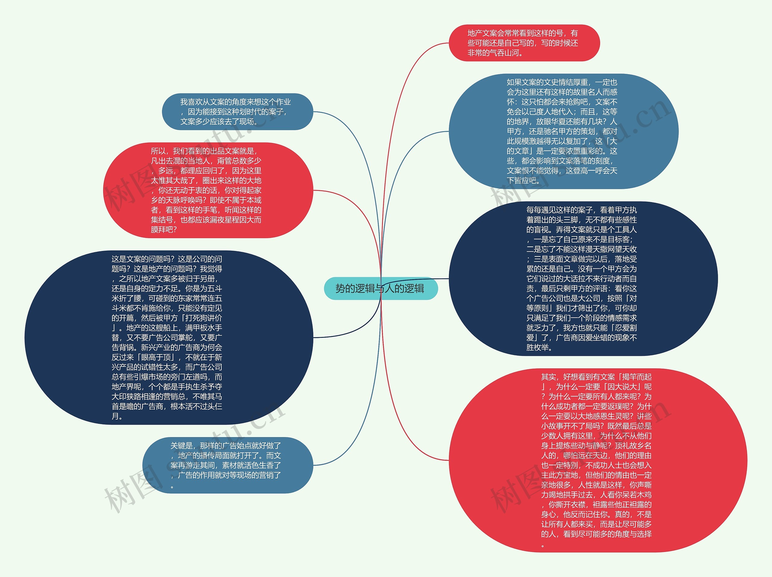 势的逻辑与人的逻辑 