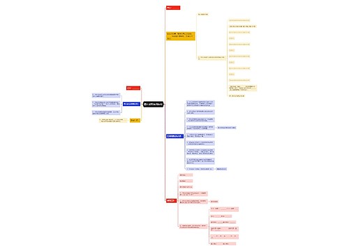 图片授权使用协议 图片授权使用协议