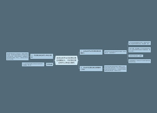 去派出所开出无犯罪记录证明要多久,无犯罪记录证明可以异地办理吗 去派出所开出无犯罪记录证明要多久,无犯罪记录证明可以异地办理吗
