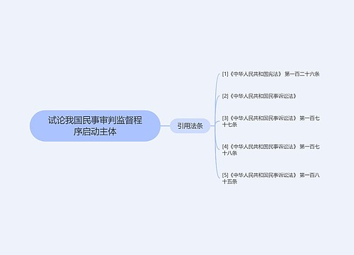 试论我国民事审判监督程序启动主体