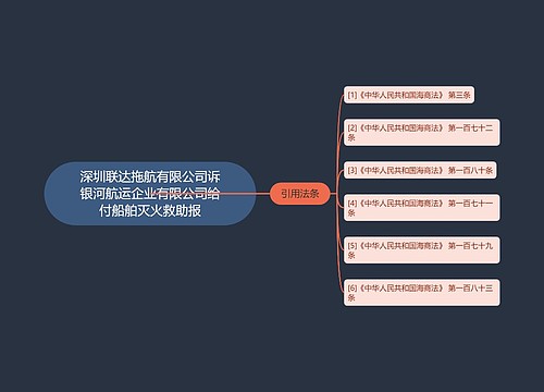 深圳联达拖航有限公司诉银河航运企业有限公司给付船舶灭火救助报