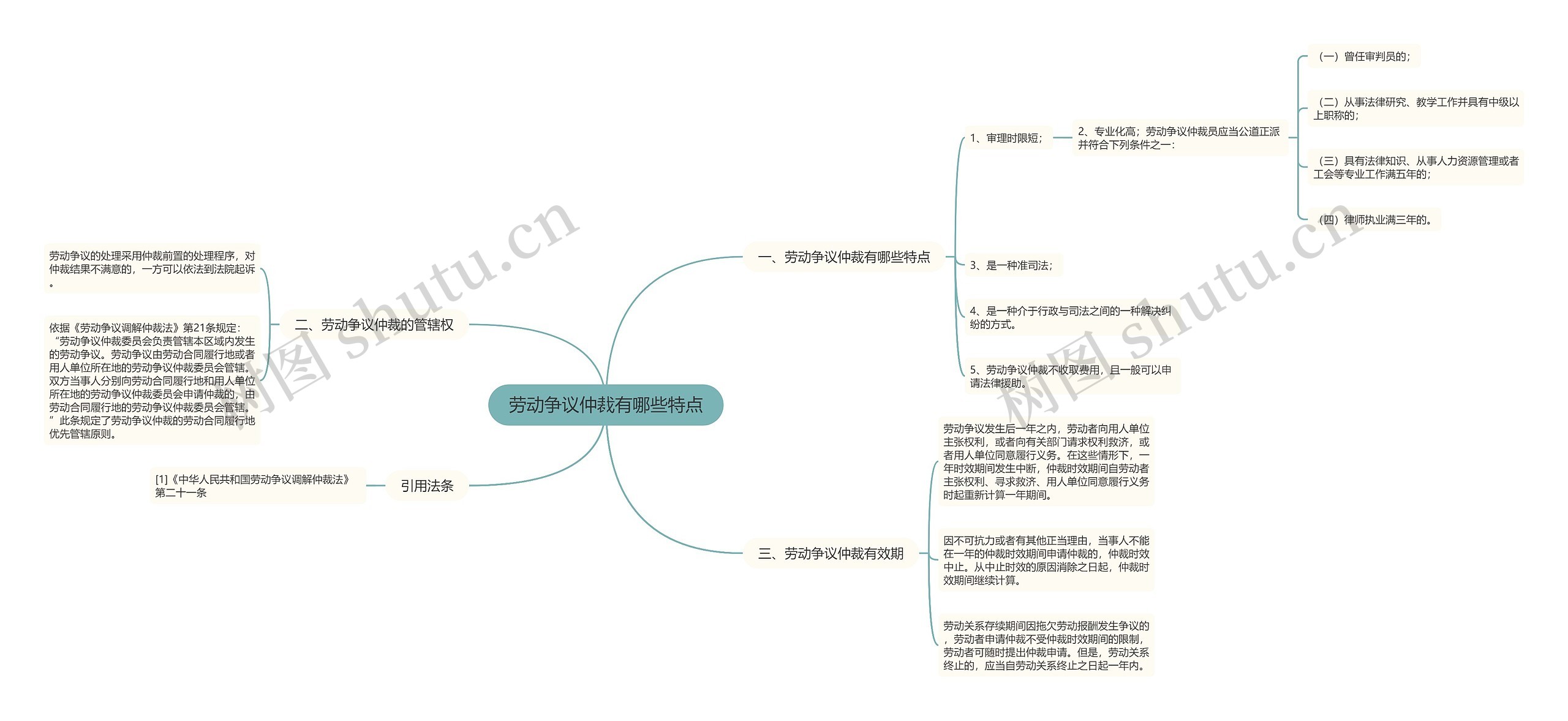 劳动争议仲裁有哪些特点