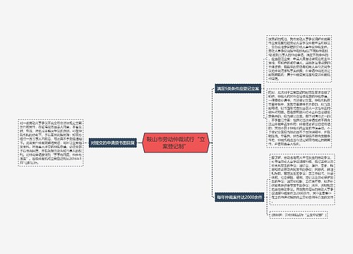 鞍山市劳动仲裁试行“立案登记制”