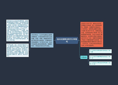 违法侦查案法院可以审理吗