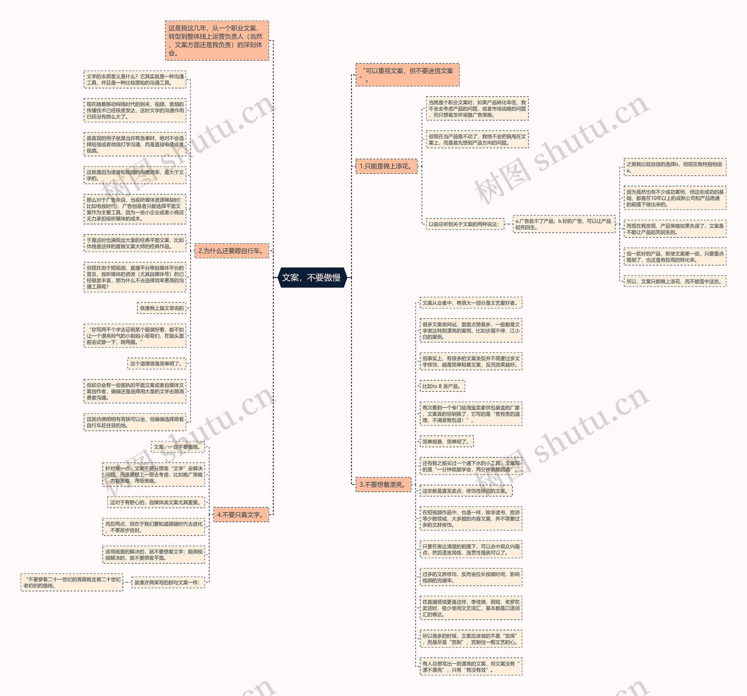 文案，不要傲慢 思维导图